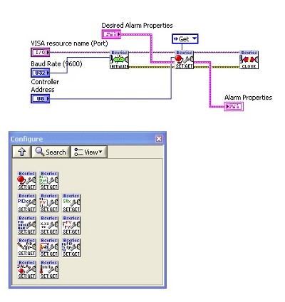 Simple example with the Process Controller Communication Libraries for LabVIEW